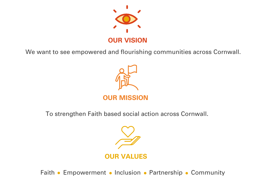 TC Vision Mission and Values